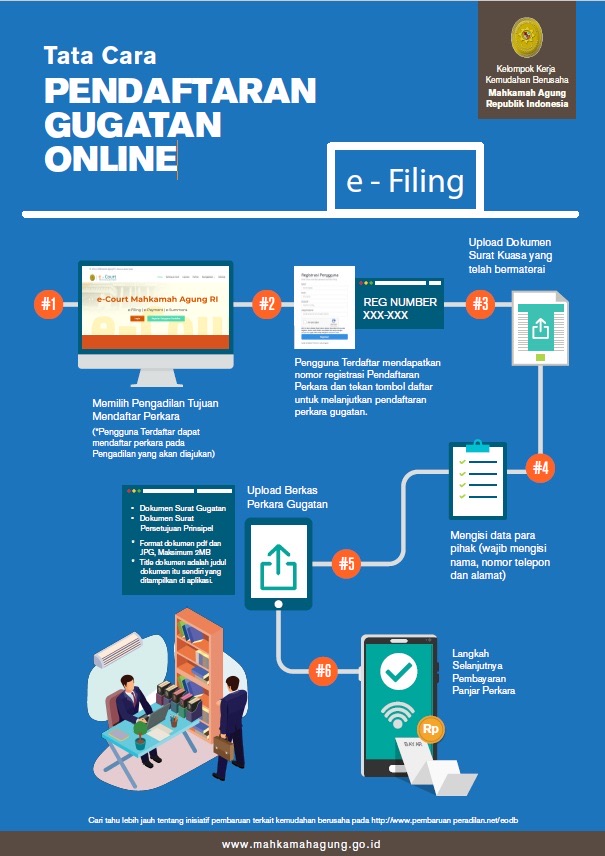 Pembayaran Perkara Secara Online